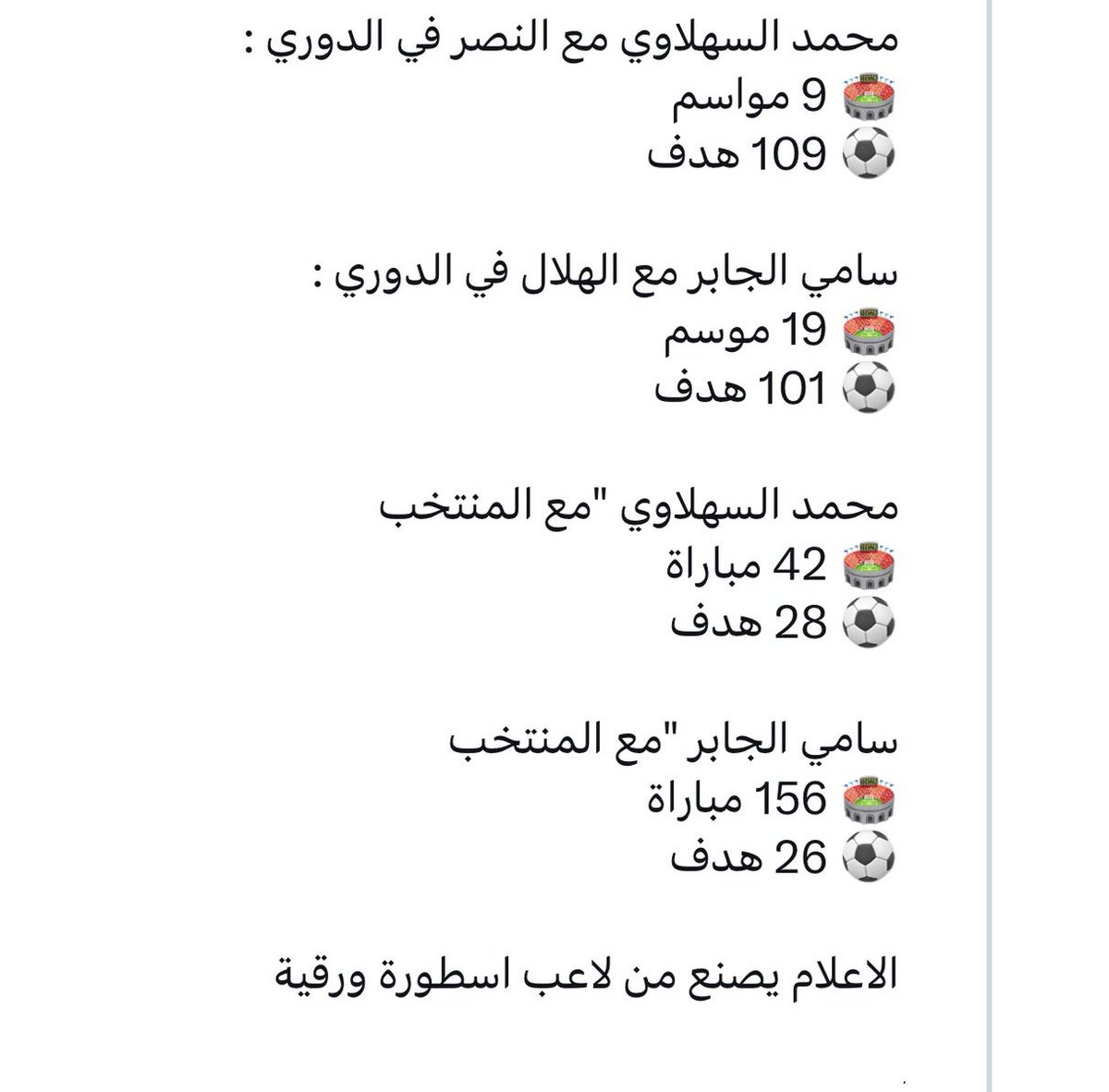 البقره والله اللي يسمع من الصحف والإعلام بدون ما يشوف المشهد بعينه

لو سامي اسطوره فالسهلاوي ظاهره كرويه..