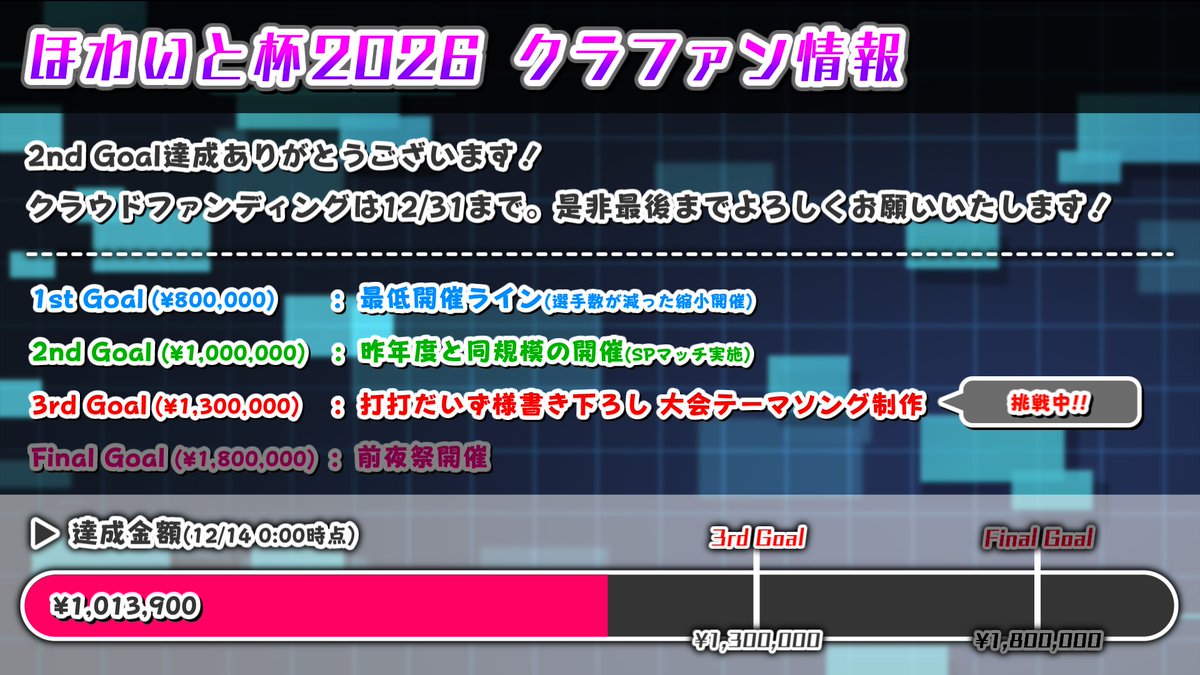 ほわいとさん ほわいとさん💫 (@Whitestar_ch) / Highlights / X