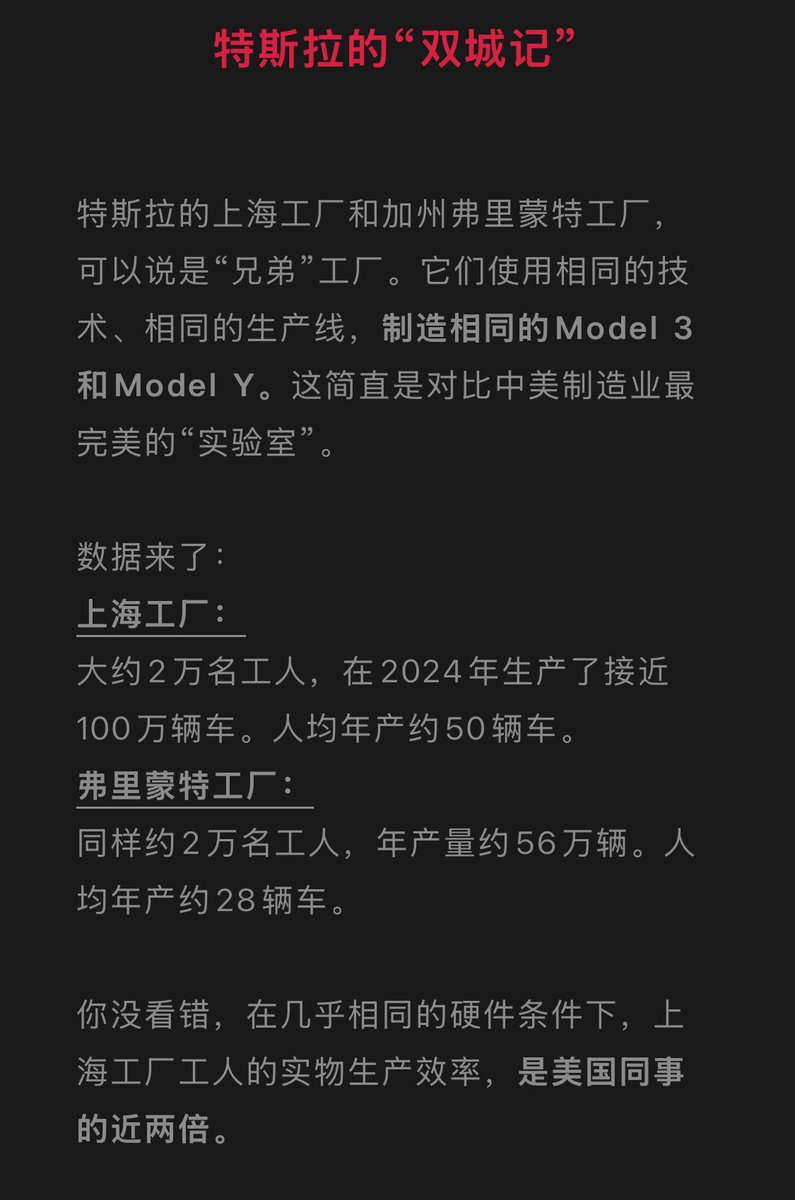 Xiaoniu6161's tweet image. 最近，一位经济学家单伟建(Weijian Shan)做了一件很有意思的事：他找来了特斯拉——这个在美国和中国都有着几乎一模一样“超级工厂”的公司，进行了一次硬核的生产效率大PK。

中国这么牛逼，佳能为什么撤了😂