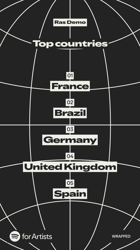 sid young tweet media