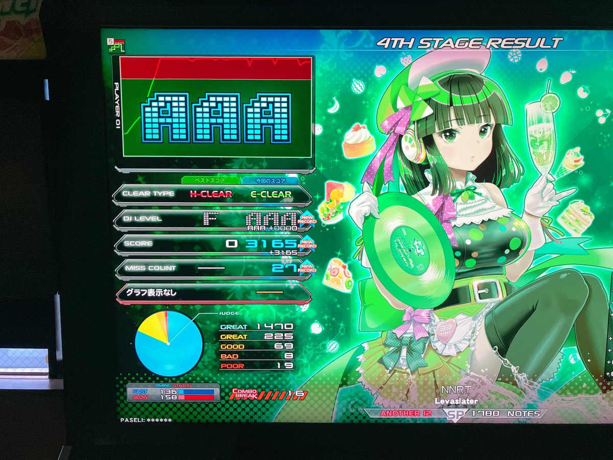 らいおんさん らいおんさん (@Lion_cage) / Posts / X