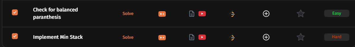 amansharma264's tweet image. ✅ Completed Step 9 – Lecture 1 of #TUFWinterArc with @takeUforward_  (Striver Sir) 🚀

📘 Problems Covered:

Check for Balanced Parentheses — Easy
Implement Min Stack — Hard

🔥 Focused on stack-based logic today—understanding bracket balancing and mastering the Min Stack…