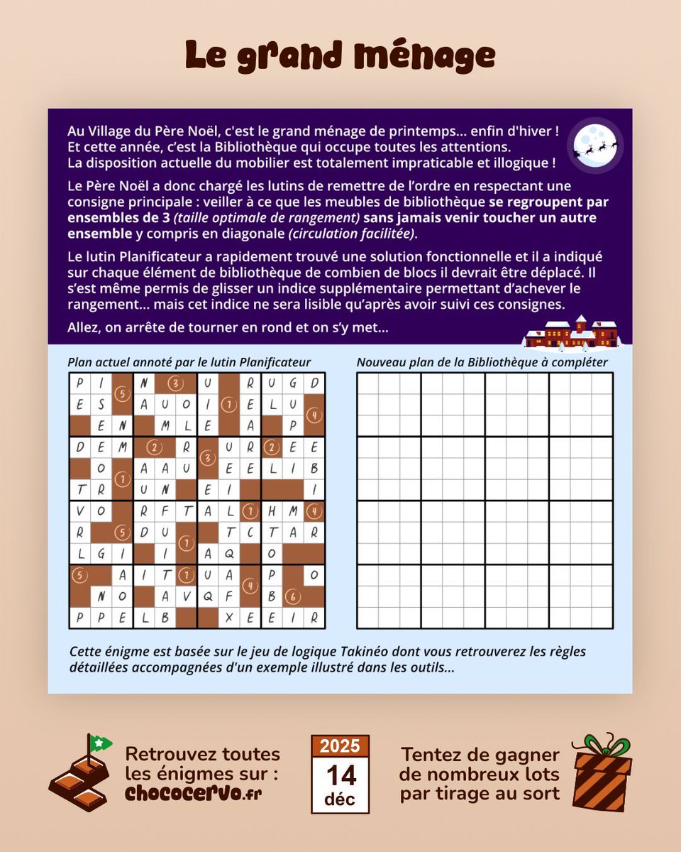 ChocoCervo's tweet photo. 🗓️ 14/12 : « Le grand ménage » par neoarandil
Nouvelle énigme du calendrier ChocoCervo 🍫🧠
RDV sur https://t.co/Auo0x7gcCK pour saisir votre réponse ou obtenir des indices à J+1, J+2 et J+3. ✅⏱️
De nombreux lots à gagner par tirage au sort. 🎁
Bonne résolution ! 💪 https://t.co/7pi77FfALt