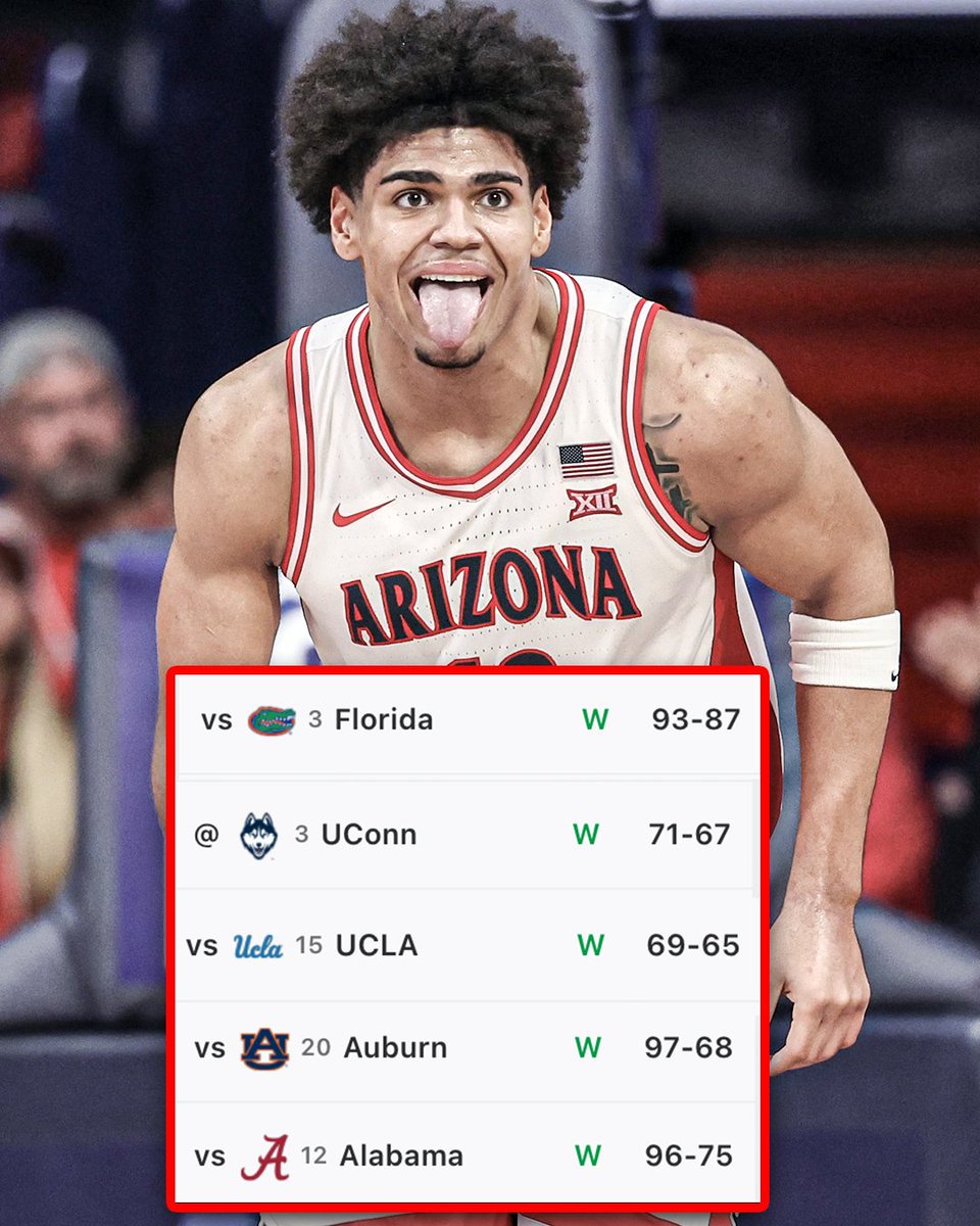 ESPNInsights's tweet image. Arizona is the first team in AP Poll history to beat five ranked teams in its first nine games 🤯