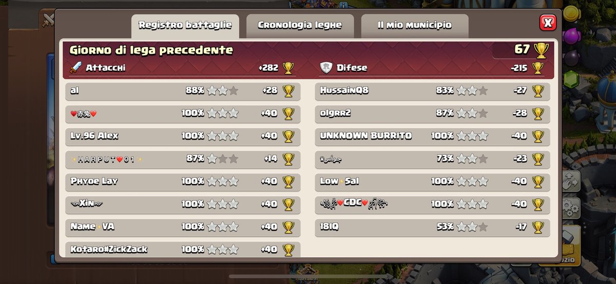 Straw Hat | Clash of Clans tweet media