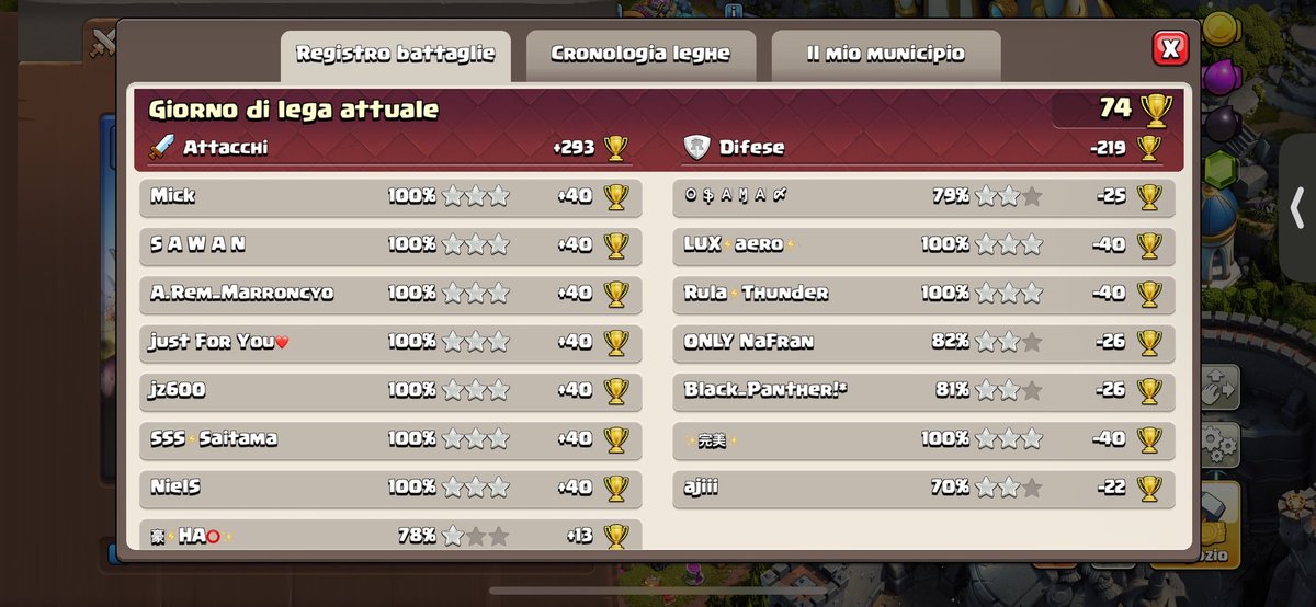 Straw Hat | Clash of Clans tweet media