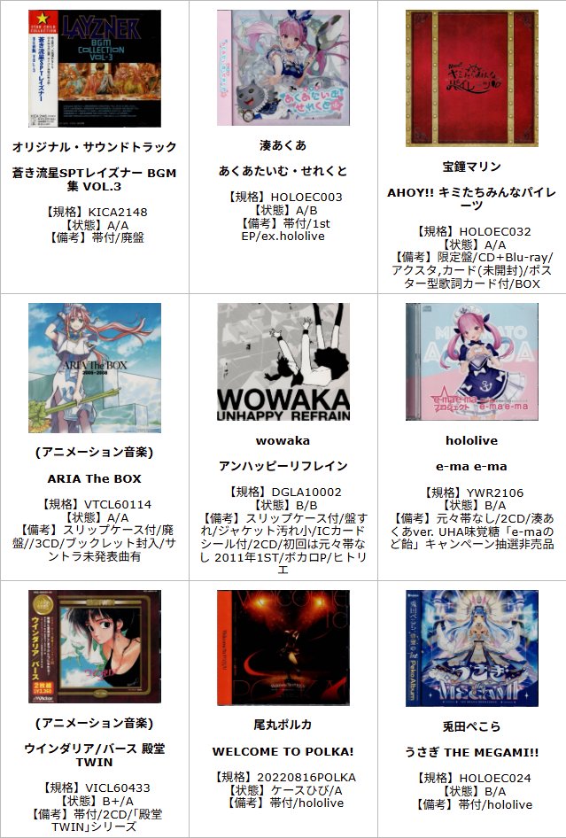 12月20日アニメ・Vtuber廃盤CDセール みどりのマキバオー オリジナル