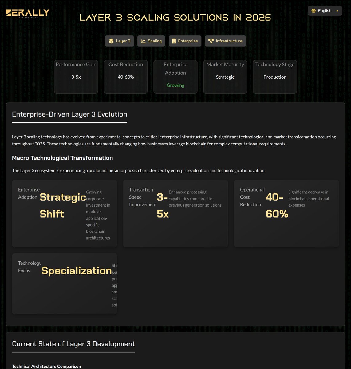 El Chabera 🐻⛓ tweet media