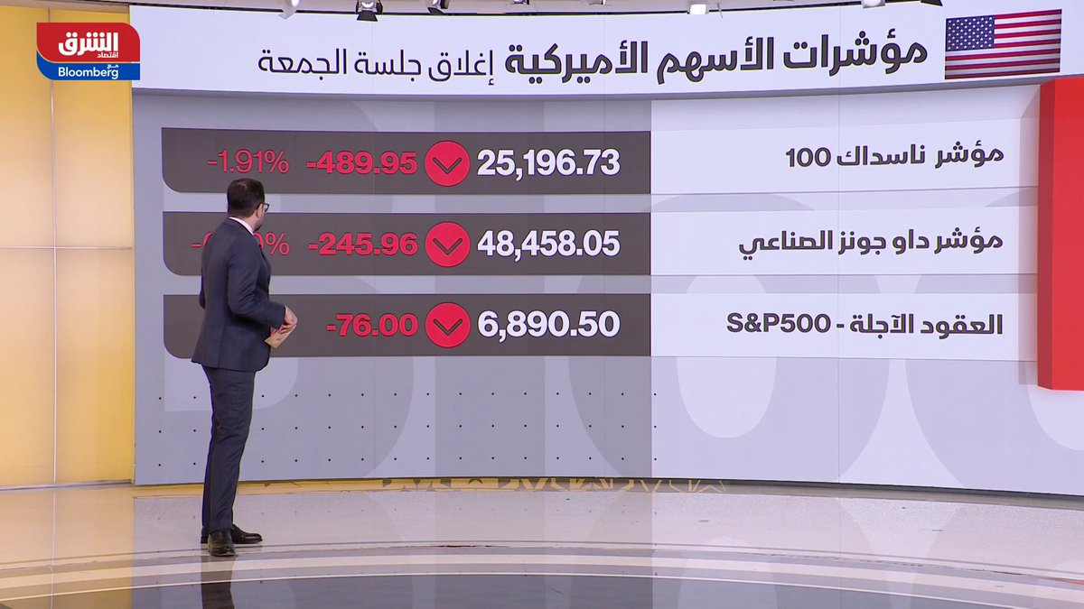 الأسهم الأميركية عمقت خسائرها بنهاية الأسبوع الماضي والخاسر الأكبر مؤشر ناسداك 100. ترمب يطلب استشارته بشأن الفائدة.. "وهاسيت" و"وارش" في صدارة المرشحين لرئاسة الفيدرالي. "سبيس إكس" ترفع تقييمها إلى 800 مليار دولار وتؤكد طرحها في 2026 