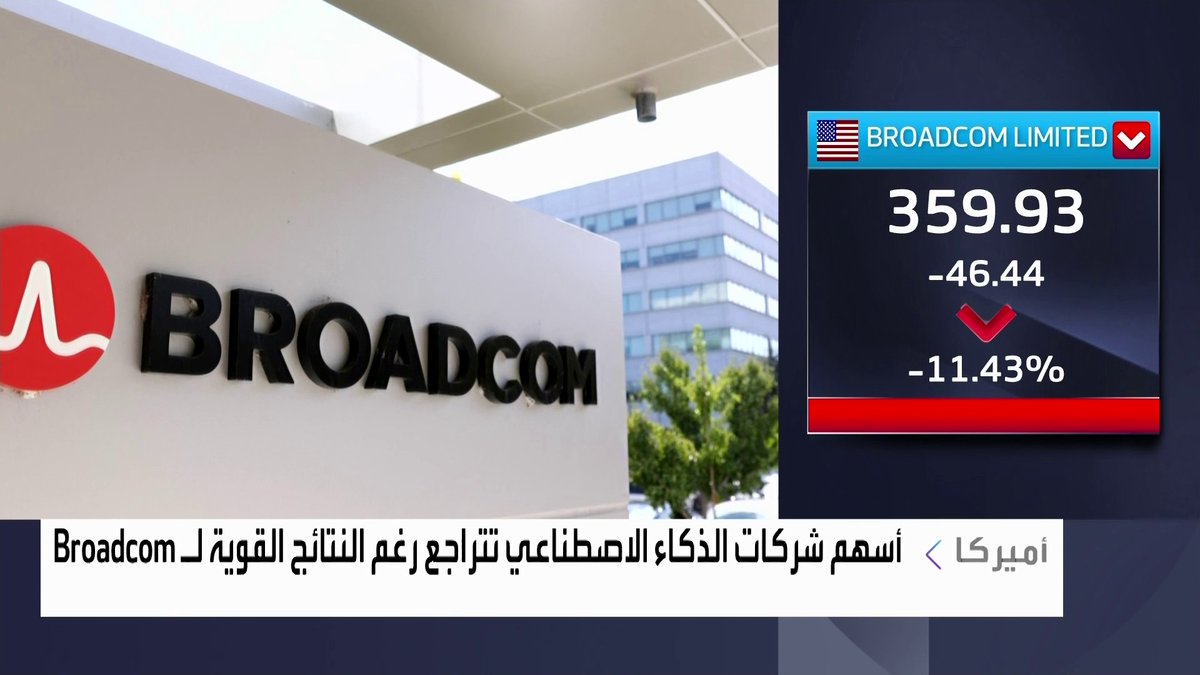 أسهم شركات الذكاء الاصطناعي تتراجع رغم النتائج القوية لـ Broadcom افتتاح الأسواق _Business 