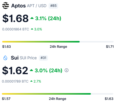 Ghost.apt🌐 tweet media