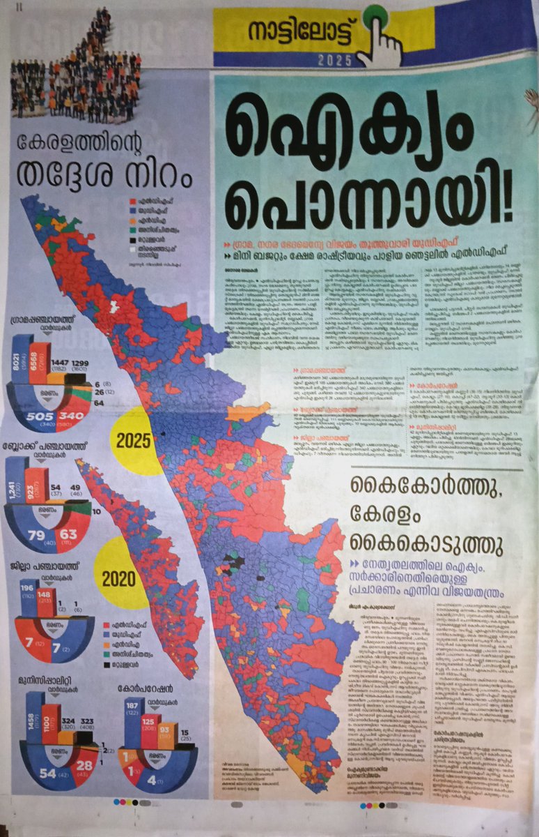 Manoj Karingamadathil tweet media