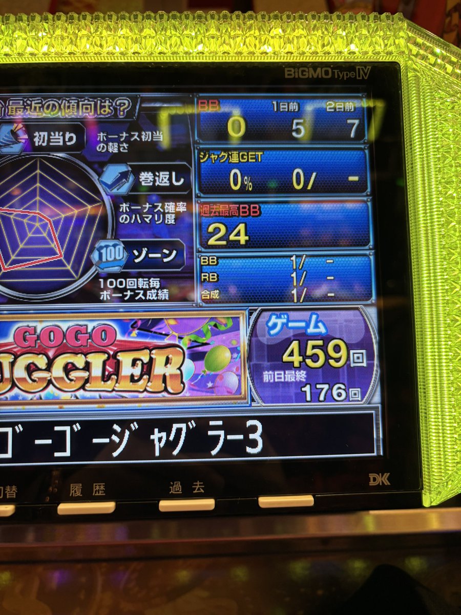 アロー栂朝イチ店内状況 ジャグラーシリーズはマイジャグ以外まだまだ