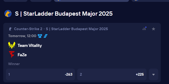 BagCalls's tweet image. CS2 Budapest Major Final!

Vitality vs FaZe  

@Polymarket and D U E L edition

FaZe have pulled off a miraculous run getting here, going from Stage 1 down 0-2 to Stage 2, Stage 3, quarters, and somehow coming back today down 4-8 on map 2 against Navi.

Vitality have showed…
