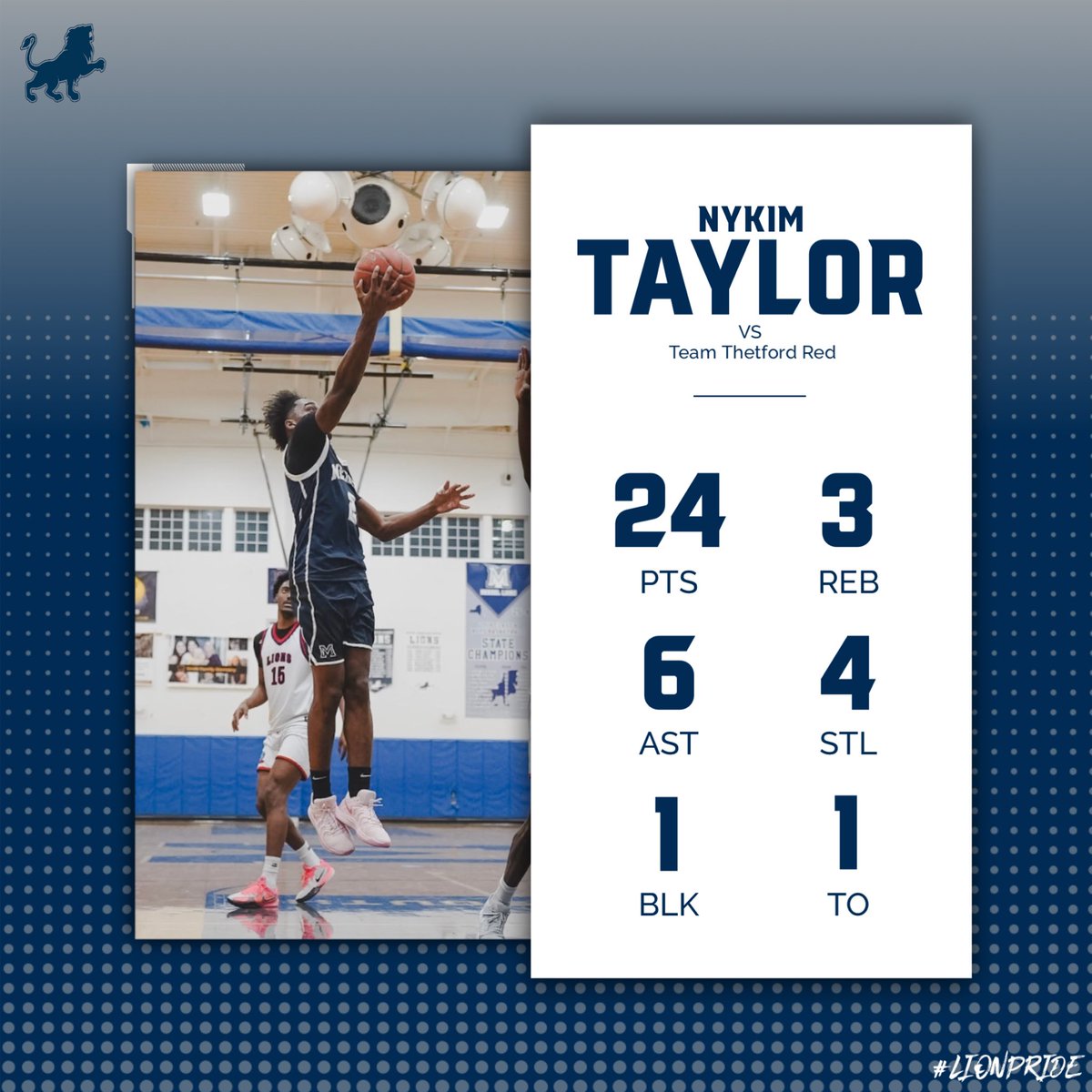Mekeel_hoops's tweet photo. Final Score: Mekeel 74 Thetford 67

Strong finish in the second half to pull away.

@Big_moves11 - 24 points 6 assists 4 steals
@daley754 - 15 points
@JayyDouble0 - 15 points 4 steals

6-1
#lionpride https://t.co/z2OxVQy3nU