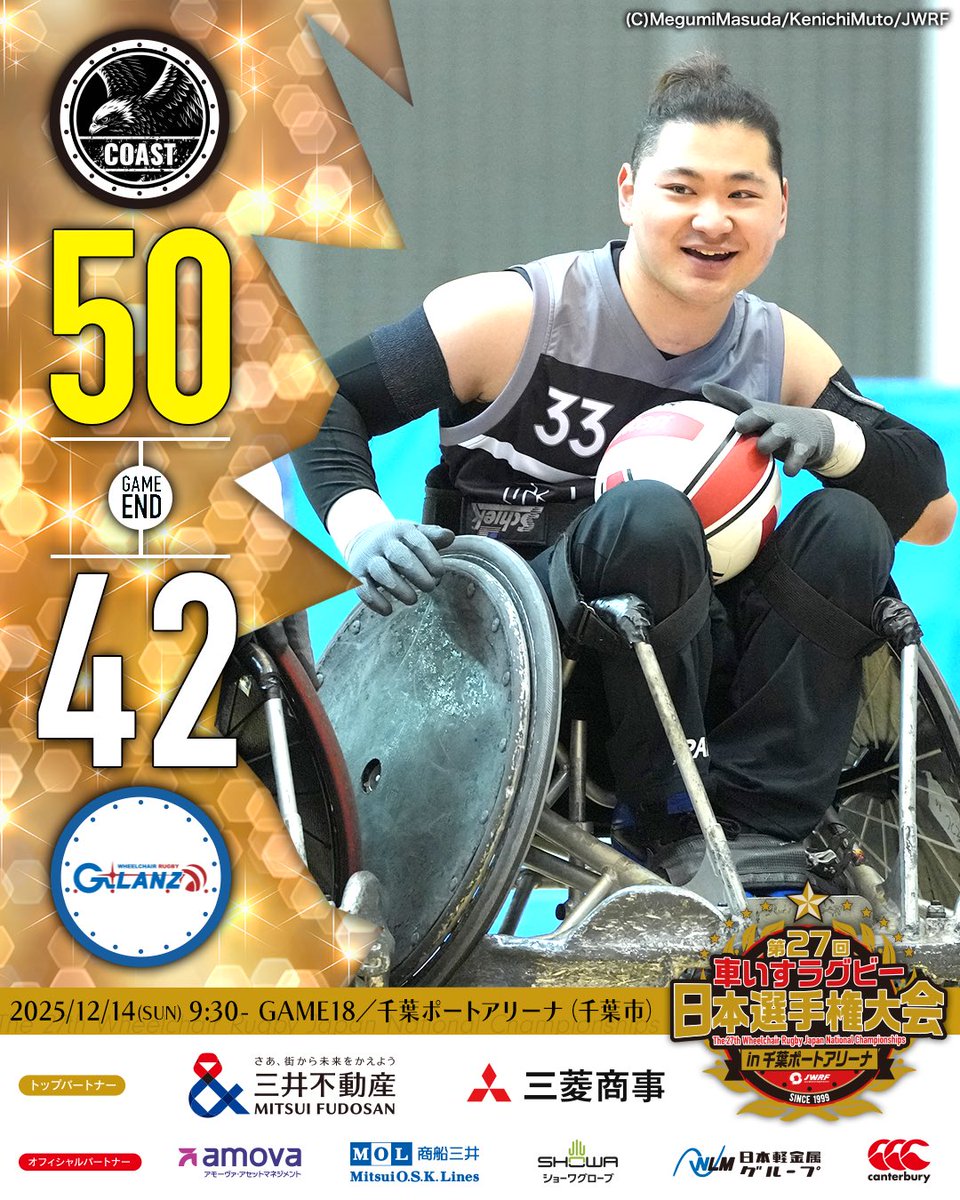🏆第27回 車いすラグビー日本選手権大会🏆 ✓試合結果のお知らせ G17