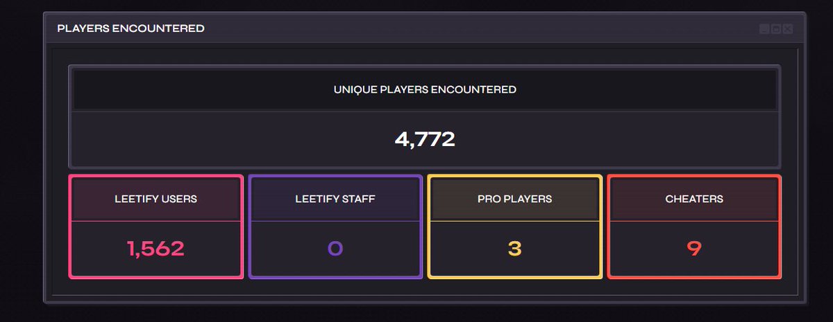 iscus's tweet photo. @leetify show me the pro players immediately https://t.co/qRam5rbWo0