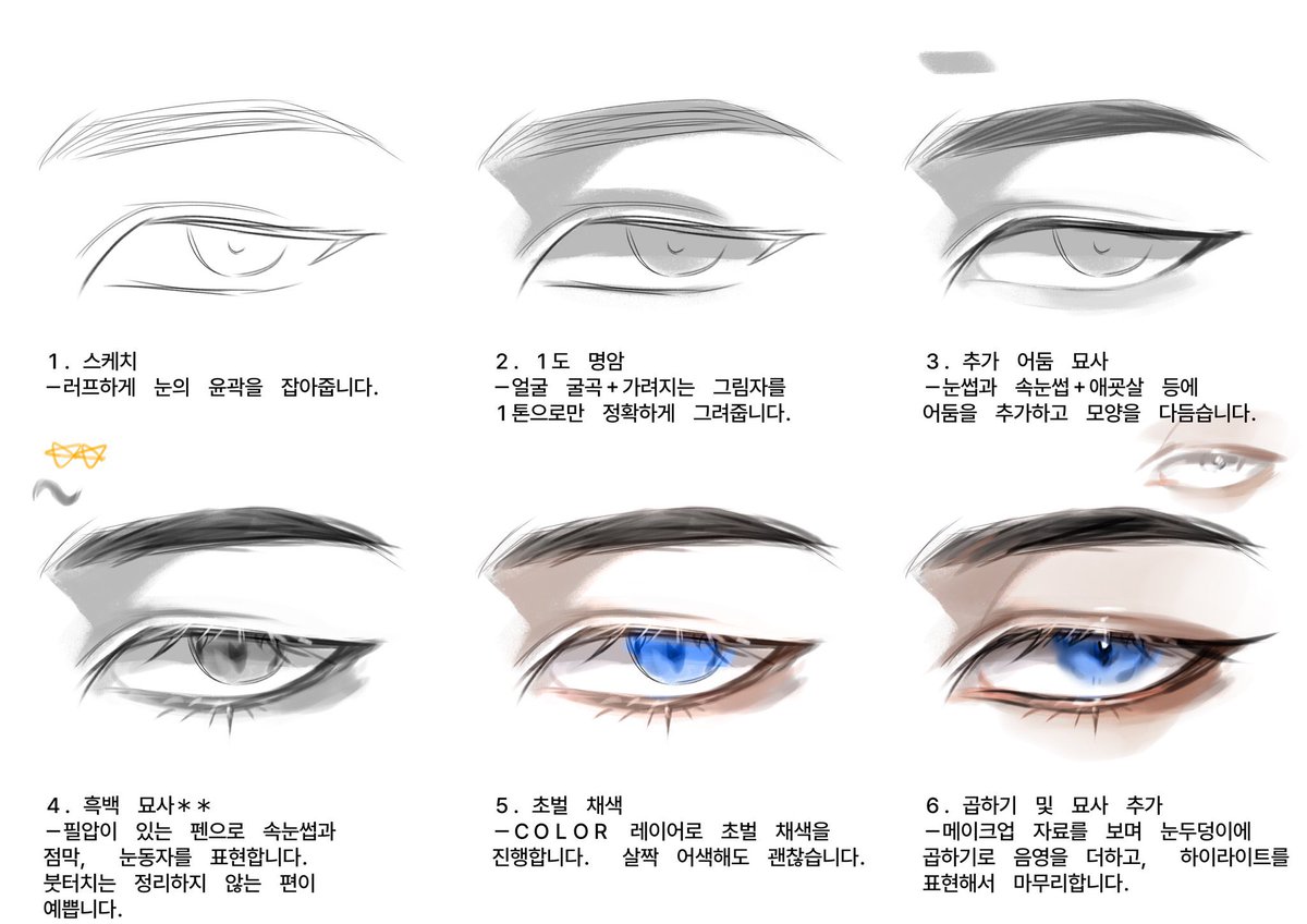 kun_mang_'s tweet image. 얼굴 채색 팁 모아보기💥