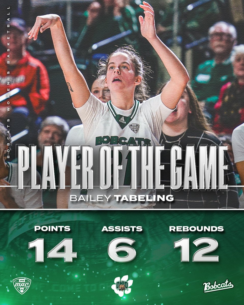 Ohio Women’s Basketball tweet media