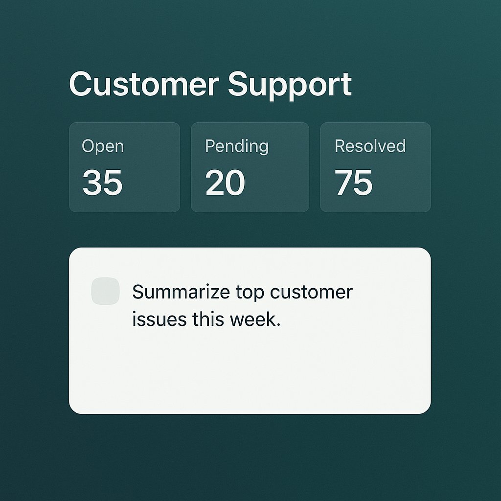 Atomesus's tweet image. Every conversation matters.
Atomesus AI reveals customer pain points instantly.
#CustomerExperience #AtomesusAI #AIForSupport #TrendingNow