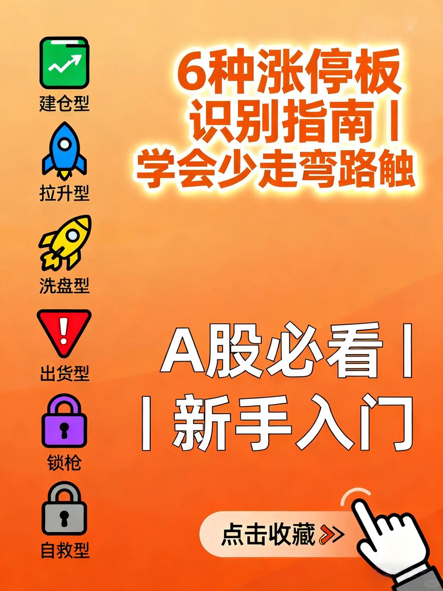 爱玩股票AiWanGuPiao tweet media