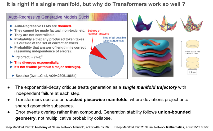 deep Manifold (@betatomorrow) on Twitter photo 