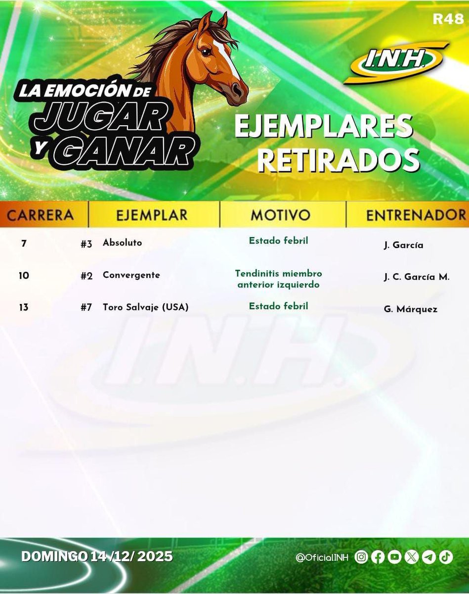 #Hipismo LISTAS las #MarcasChismosas para mañana en #LaRinconada con los RATINGS y #RetiradosINH 💉

<a href="/m_estiben/">𝕏 Estiben Hernández </a> <a href="/CertezaHipica/">CERTEZA HÍPICA SPORTS</a> <a href="/potrobot_lr/">Potrobot</a> <a href="/RichardTorrealb/">Richard Torrealba</a> <a href="/ALMAROSO/">ALMAROSO</a> <a href="/mastercoita/">MÁSTERCOITA</a> <a href="/los_deporte/">🐎 BUEN HIPISMO 🐎</a> @GatoJacker15 <a href="/PixanME/">SOLANGE</a> <a href="/HipismoDeCatego/">🇻🇪Hipismo de Categoría - HildegarRojas🇻🇪🏇🏆💰</a> <a href="/UnHipico/">Un Hipico</a> <a href="/Matematicohipi1/">Matemático hípico</a> <a href="/carlitozflow25/">Carloz Flow</a>