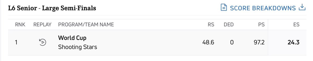 fearlessss tweet media