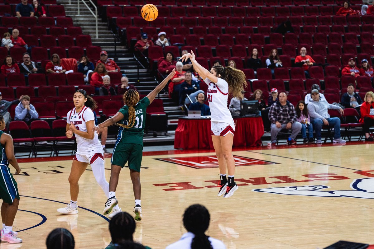 Fresno State WBB tweet media