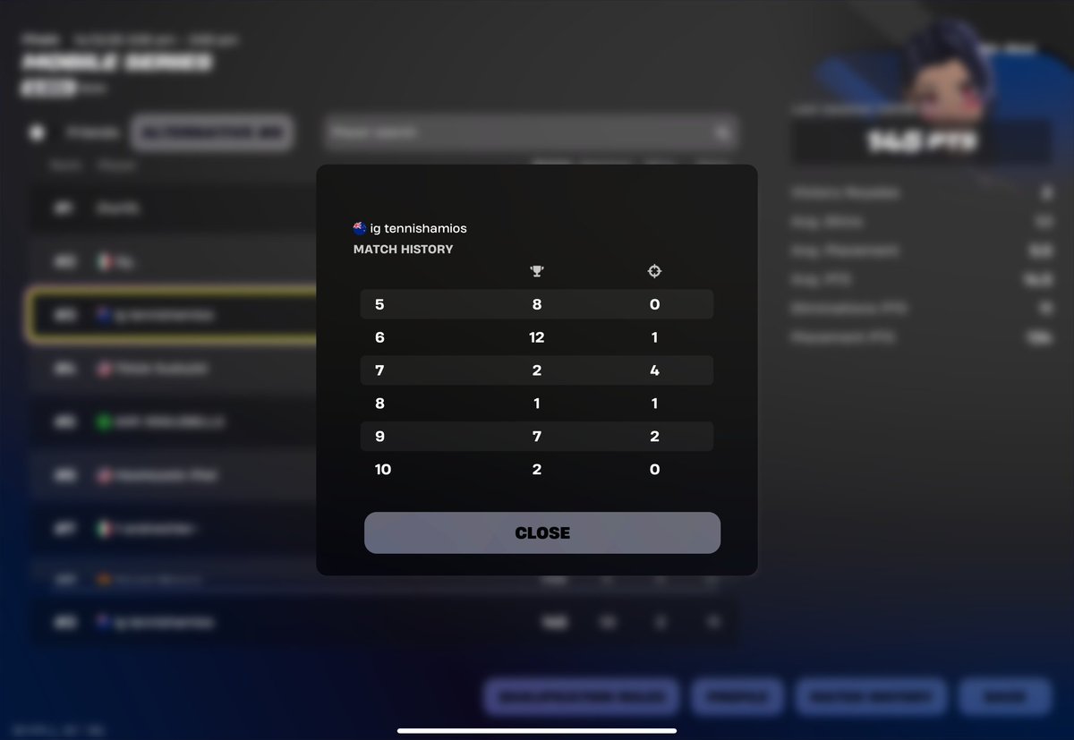 Throwing up entire time
Qualed NAW 180 Ping
+$100-$700