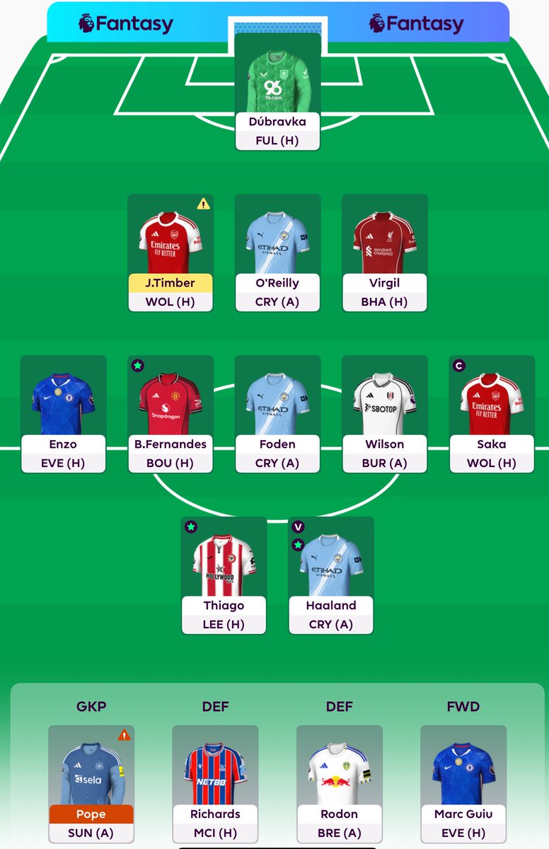 SteppsFPL's tweet image. GW15 Team

1 FT used
Longstaff ♻️ Wilson

Cap: Saka 🔥

Got a green last week forgot to post. Only wanted to use one FT and wow. Rolling FTs till I need to make major changes. Good luck everyone #FPL #FPLCommunity