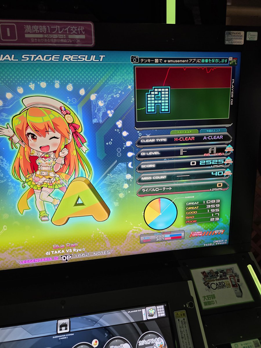 ⚠️今週末までバラム200ソフトハニタス、、他 今日のDP朝かちゅはまずまず👍 昨日とは比べ物にならんくらい調子良く