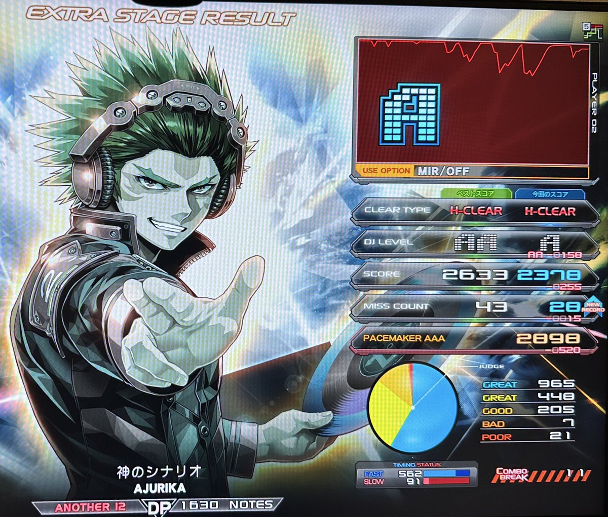 九条けちっと🇬🇧 (@ma199056) / Posts / X