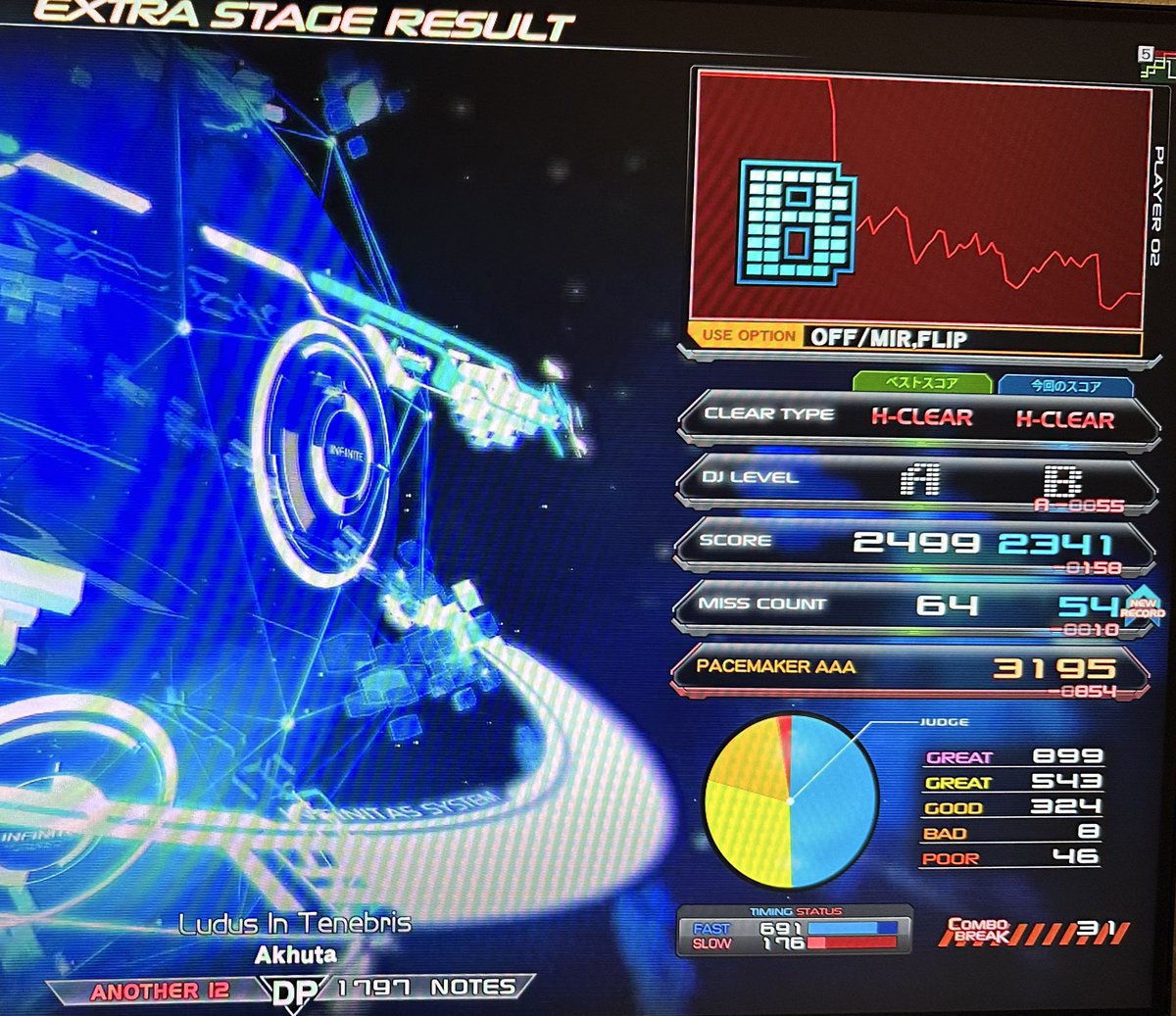 九条けちっと🇬🇧 (@ma199056) / Posts / X