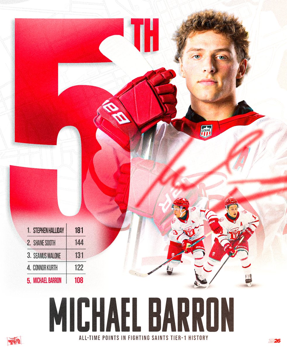 fightingsaints's tweet photo. Chasing History‼️

Michael Barron becomes fifth in all-time points in Fighting Saints Tier-1 history, surpassing Dylan Gambrell (2012-15)! 

#HalosHigh https://t.co/QdLnls2aPN