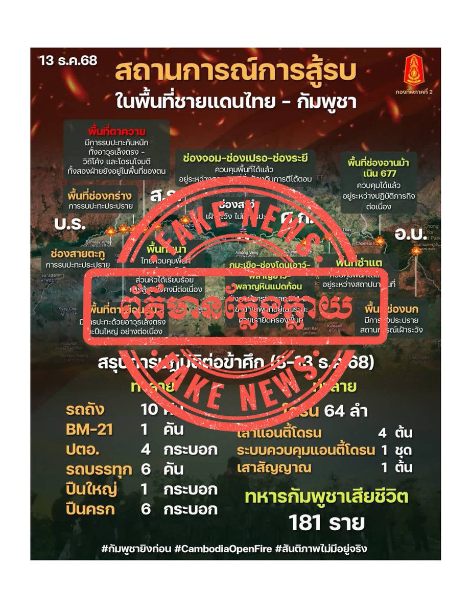 แแแแแฝแแแถแแแถแแแถแแท Ministry of National Defence tweet media