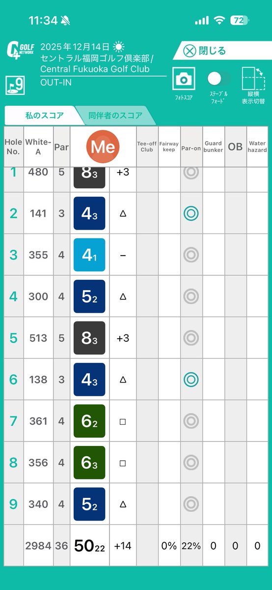 K (@xKiYx) / Posts and Replies / X