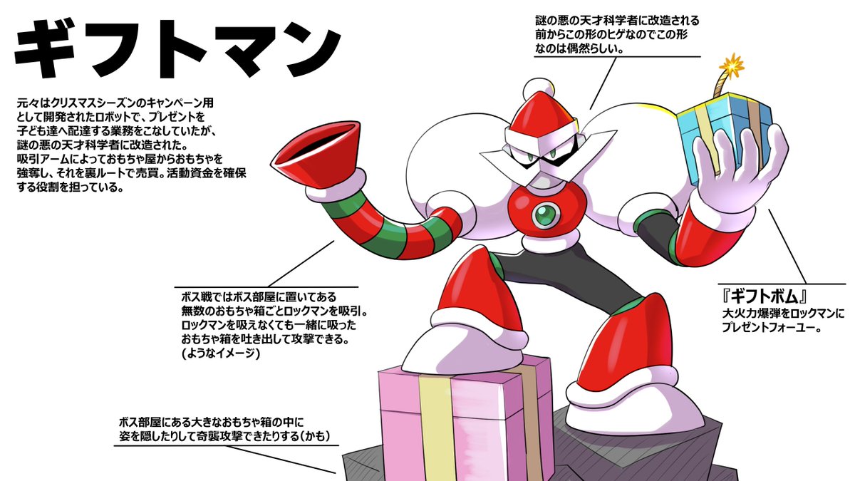 おもちゃを強奪して謎の悪の天才科学者の活動資金を稼ぐボス『ギフトマン』です！  

応募部門：ボスデザイン部門 
ペンネーム：MADARE
 #ロックマンDO #ボスデザインコンテスト