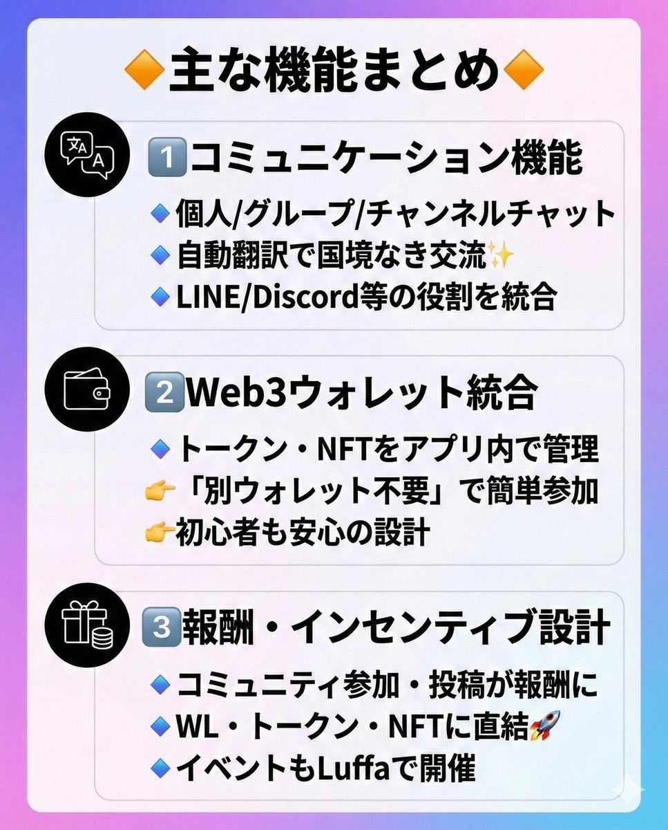 sullivan𒀭GAMIES tweet media