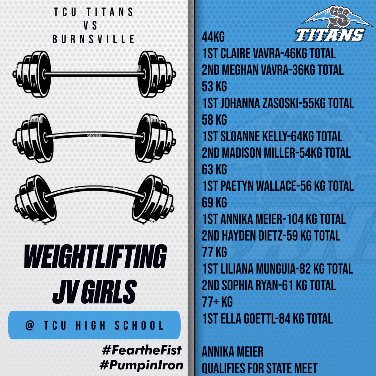 TCUTitans's tweet photo. https://t.co/cOSyT4gQol