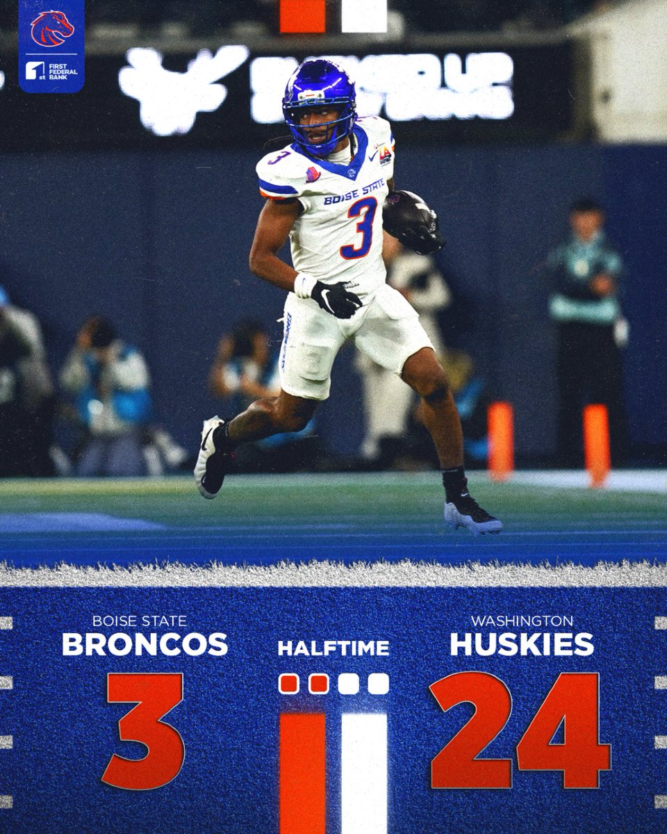 BroncoSportsFB's tweet image. Halftime. 

#BleedBlue | #BuiltDifferent | @bankfirstfed