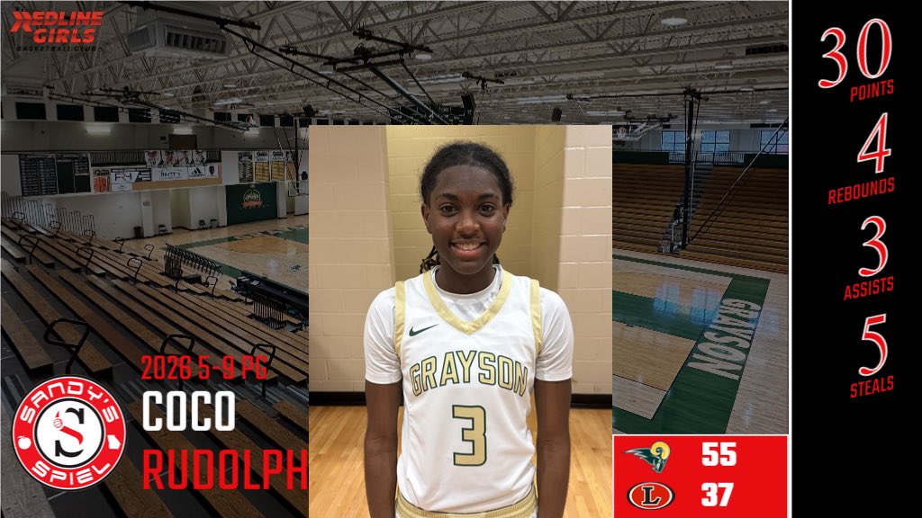 Kyle Sandy tweet media