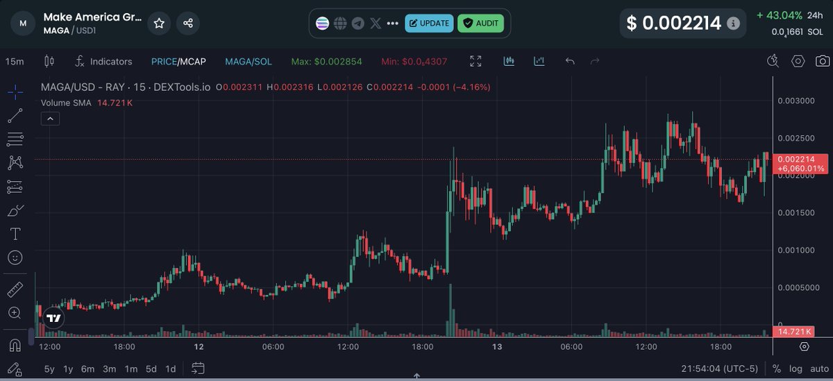 mrpatrickschmitt tweet media