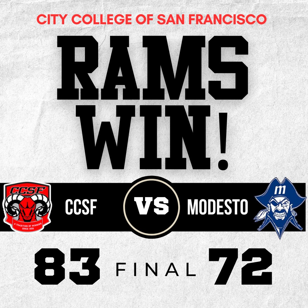 CCSFMBB's tweet photo. Rams get it done tonight and win the Modesto College Tournament. Big thank you to all the staff and coaches at Modesto Junior College for putting on an amazing tournament. Vito Oliveira was selected all tournament and Kenyon Demunyck takes home MVP for the Modesto Junior College Tournament. #LetsGoRams