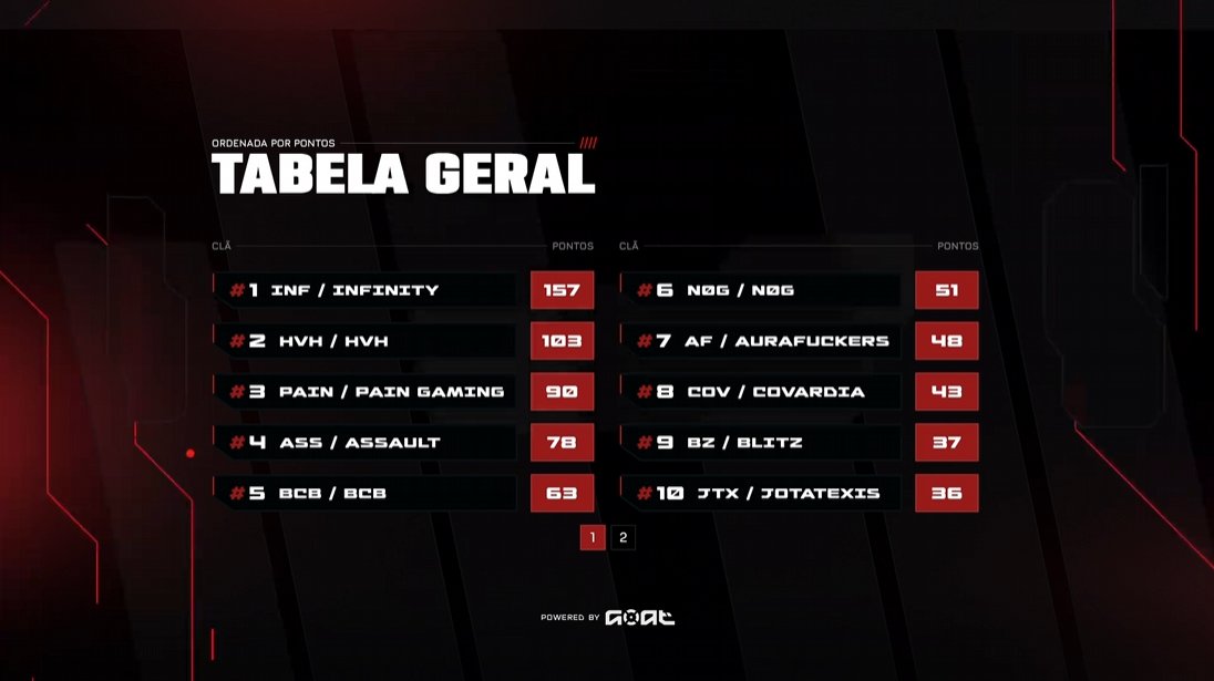 Furia Rafinha 🇫🇷 tweet media