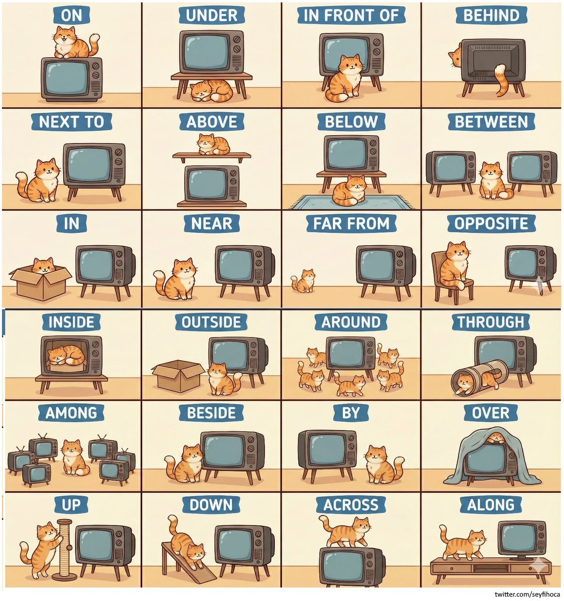 Technology & Machines 👩💻⚙️ tweet media