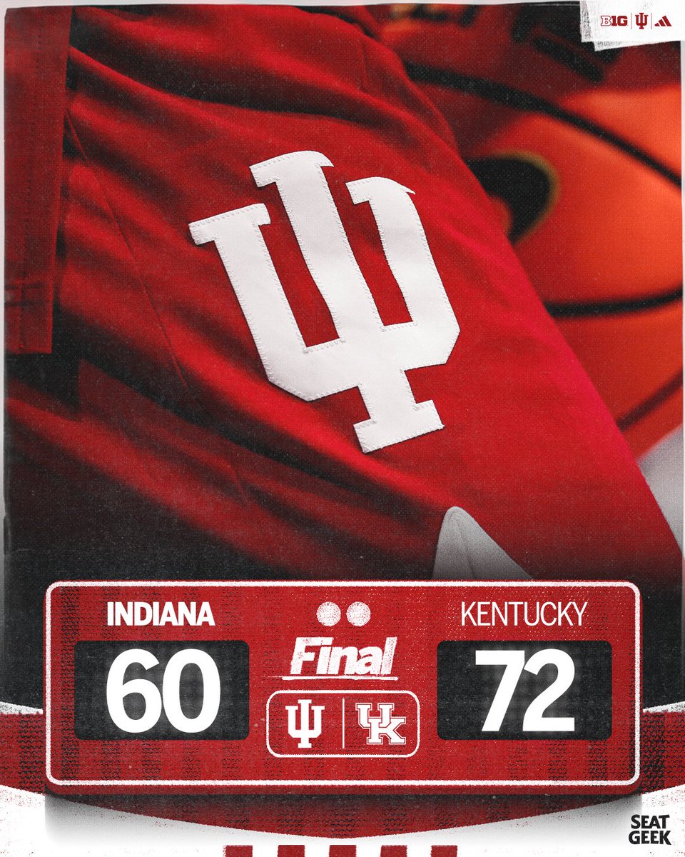 Indiana Basketball tweet media