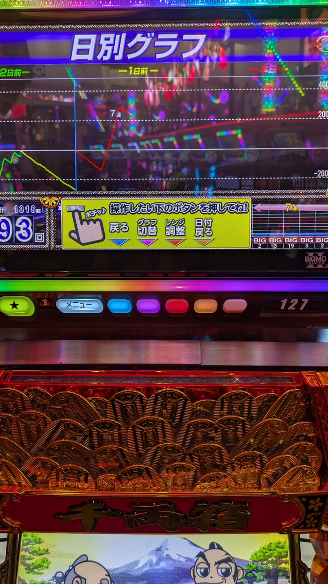 オハ天バケ
17Gチェリー解除
1G連確定後にJACハズレ
裏鷹一発目にチェリーで当たっただけだが1G連が計4回

天国中に通常鷹狩り入ったのに当たらず
バケ1回当たって終了

投資 30K
回収 3806枚

雪積もる前に帰ろう (´_ゝ`)