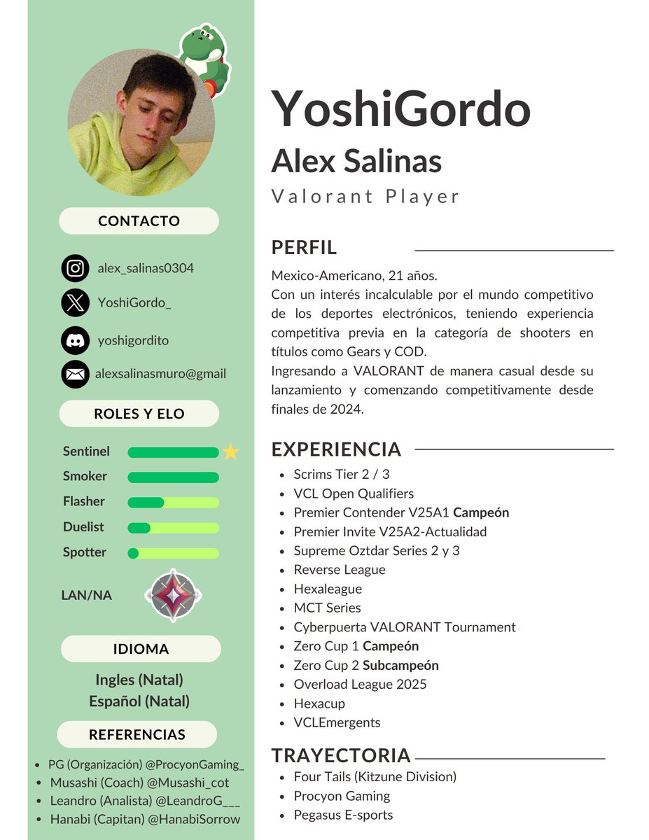 YoshiGordo tweet media