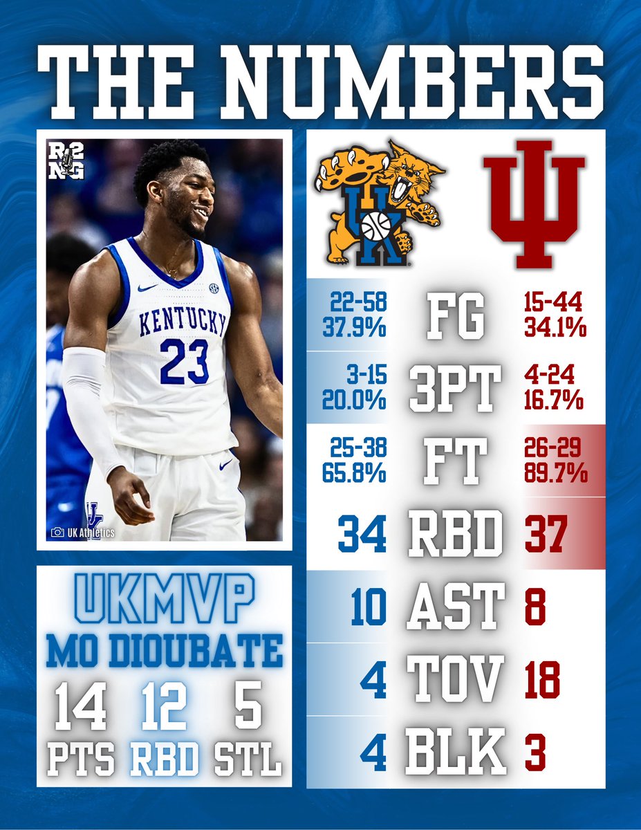 Rupp To No Good Podcast tweet media